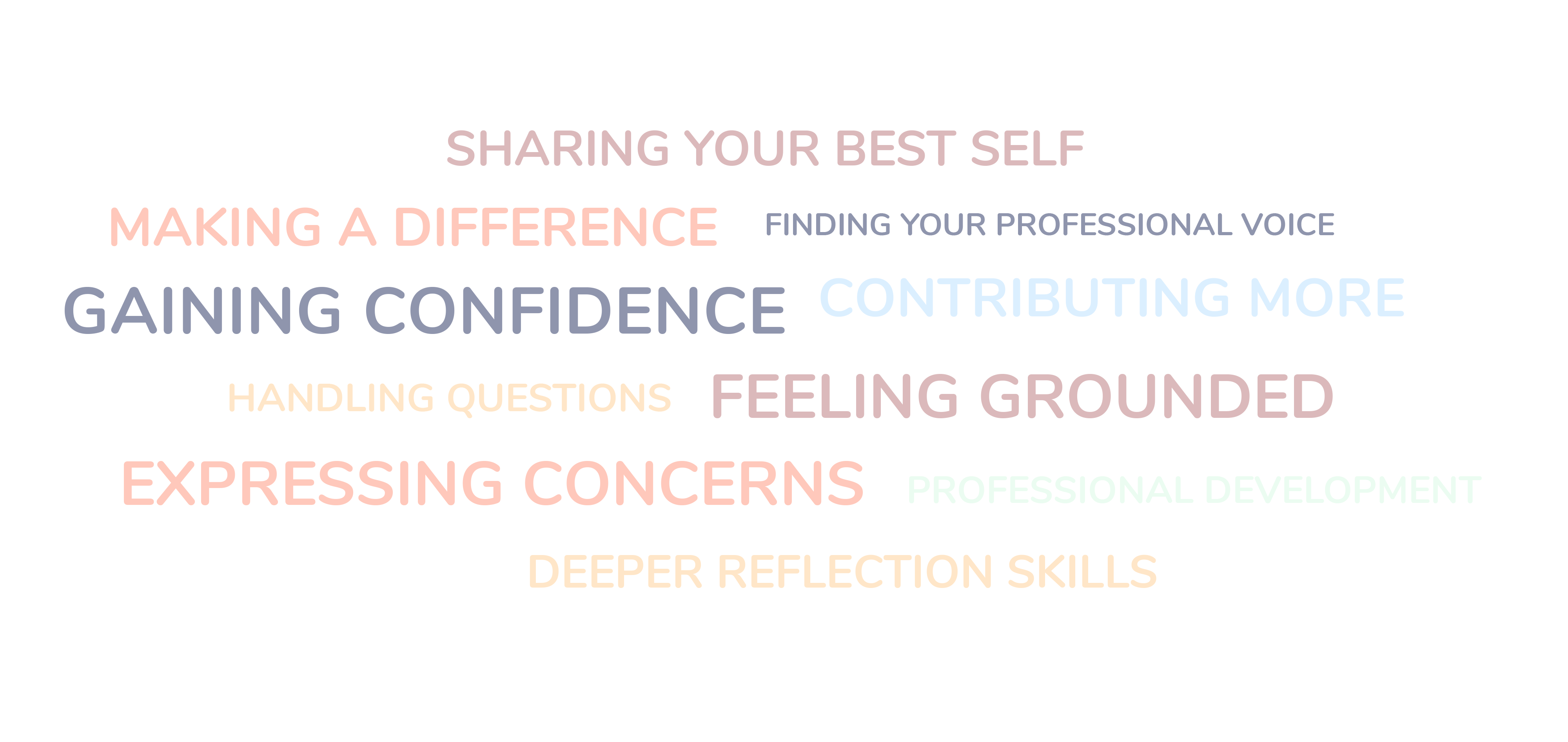 word-cloud copy