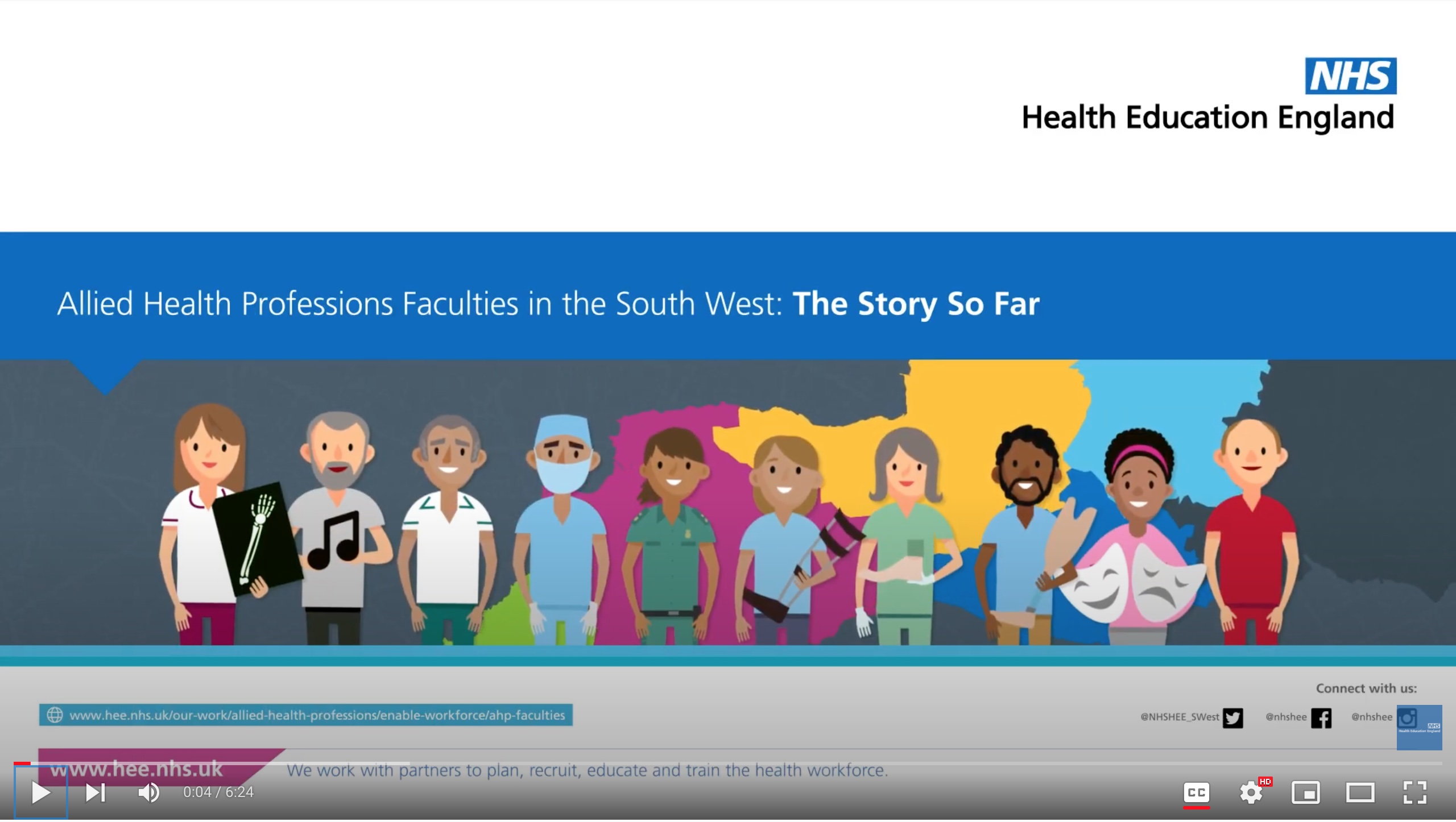 South West AHP Faculties: 2020/21 – A Year In Review – Video